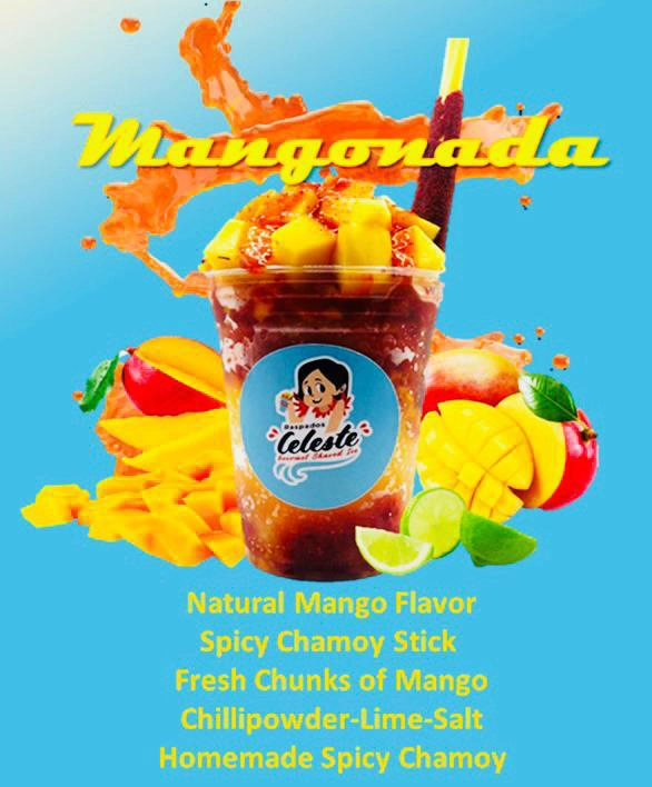 Mangonada background